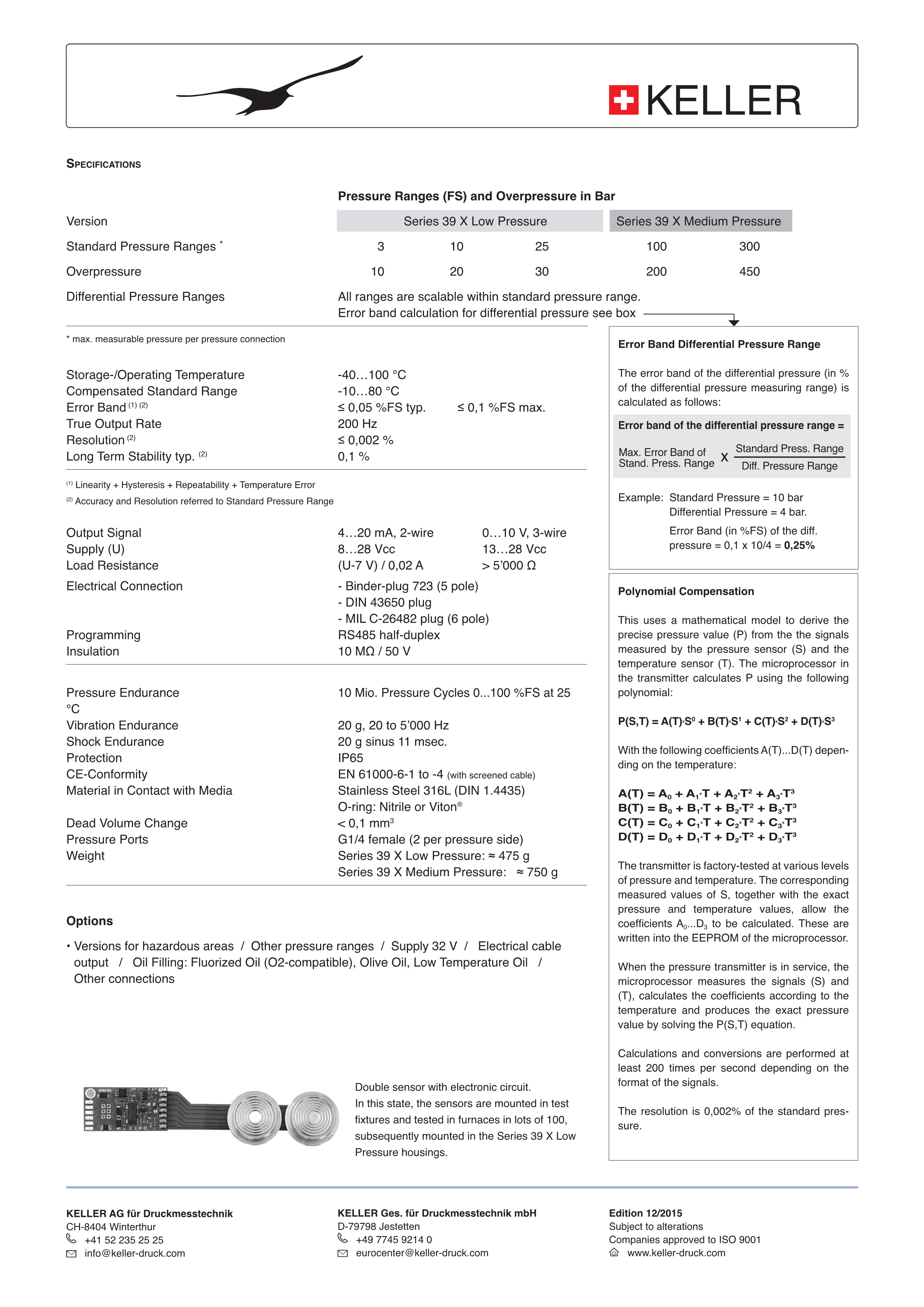 湖南華瑞傳感測控工程有限公司,湖南數字壓力表,湖南壓力變送器,湖南液位變送器哪里好,湖南華瑞