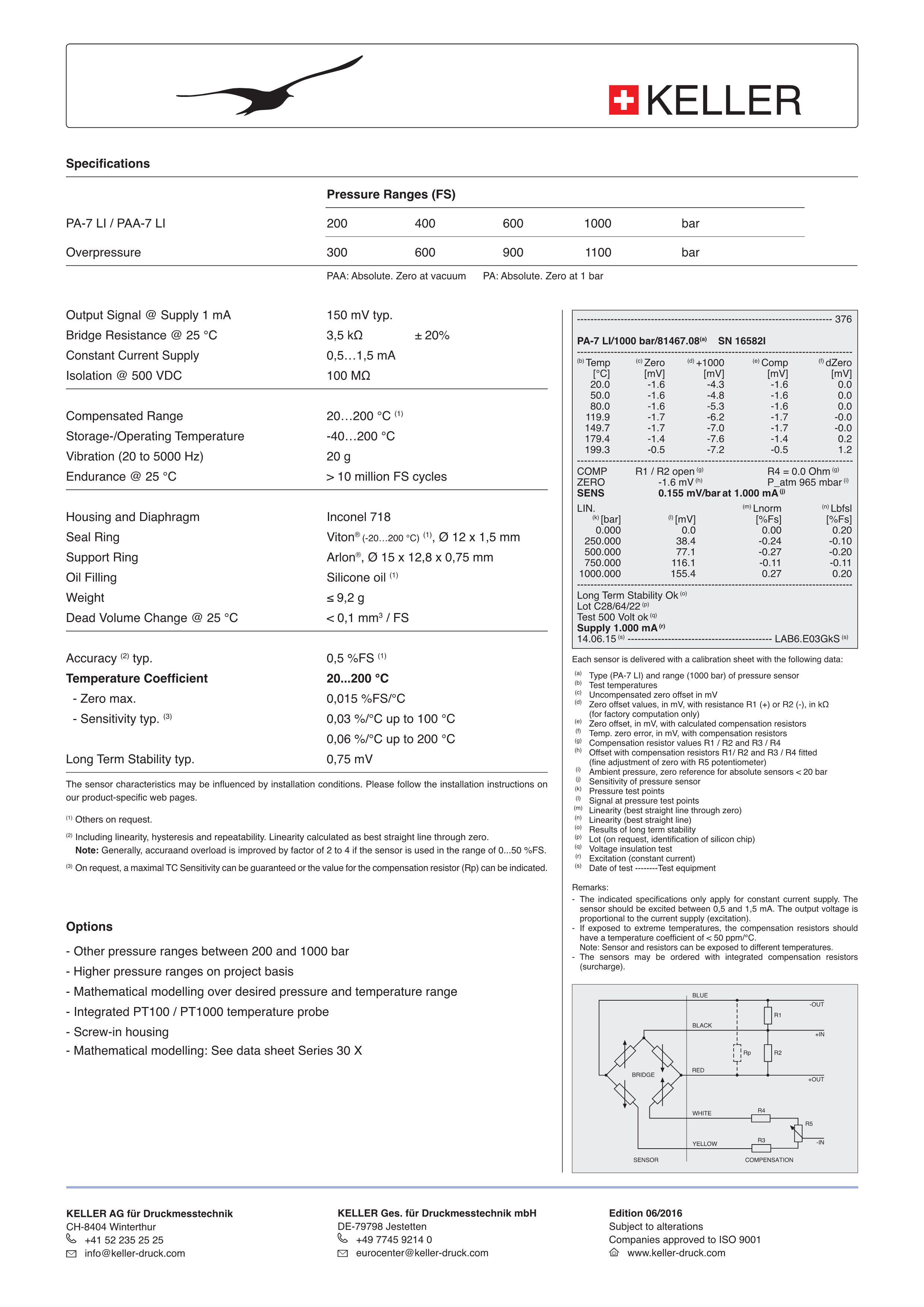 湖南華瑞傳感測控工程有限公司,湖南數(shù)字壓力表,湖南壓力變送器,湖南液位變送器哪里好,湖南華瑞