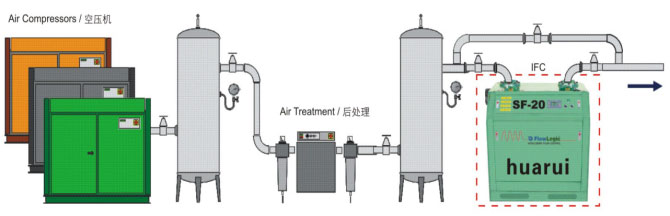 湖南華瑞傳感測控工程有限公司,湖南數字壓力表,湖南壓力變送器,湖南液位變送器哪里好,湖南華瑞